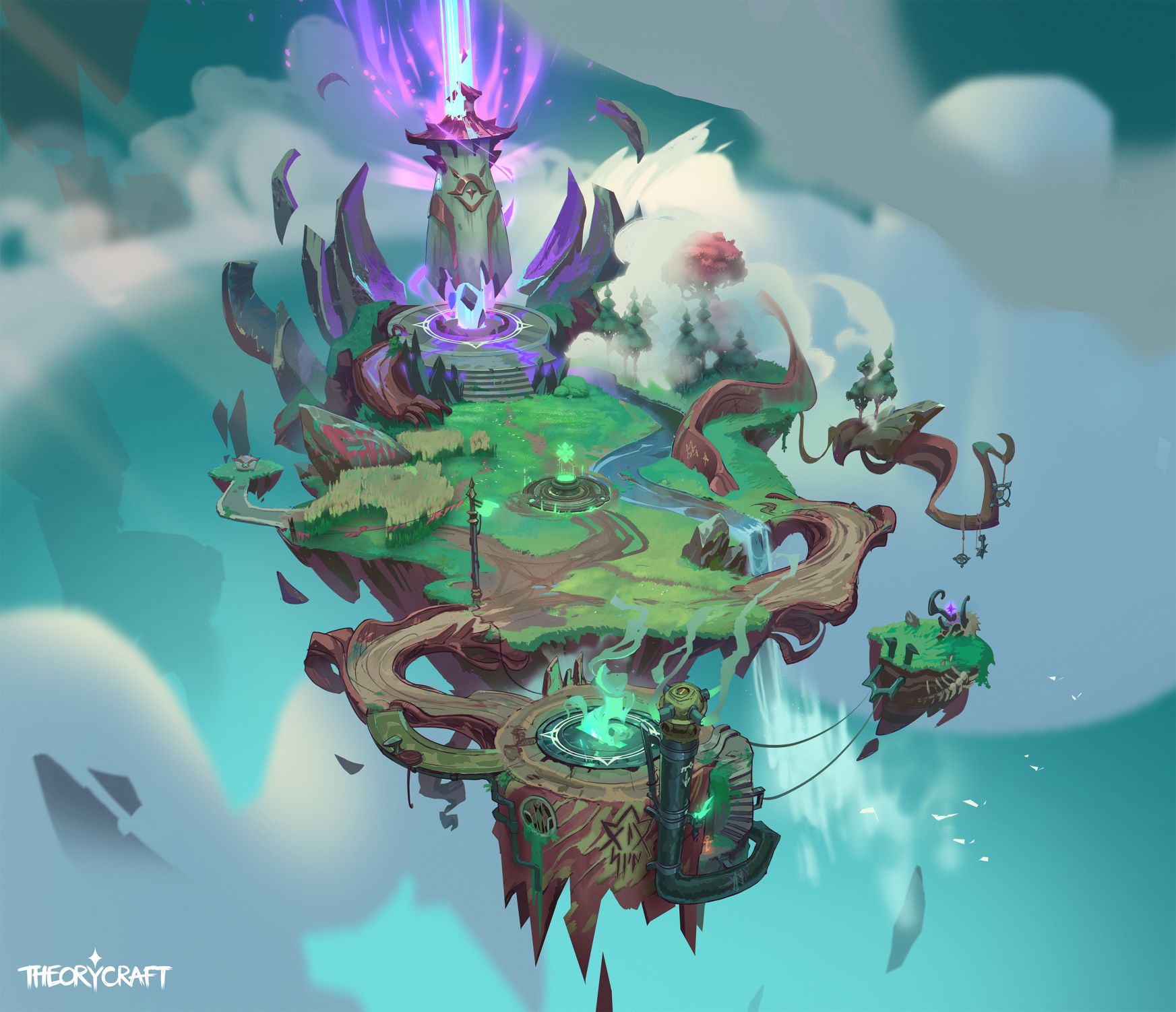 Loki theorycraft games blizzard riot games moba 2