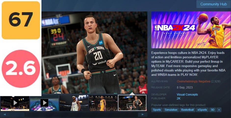 Review bombing στο NBA 2K24 σε Steam και Metacritic